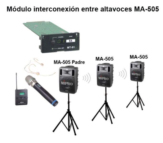 mipro MT-91 manual y descripción técnica